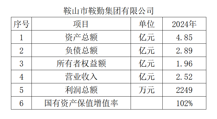 qy球友会官网集团